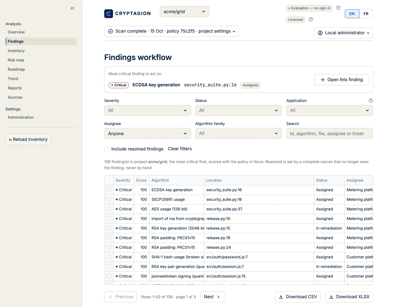CRYPTAGION findings list ranked by risk score, with status, owner and ticket reference for each finding.